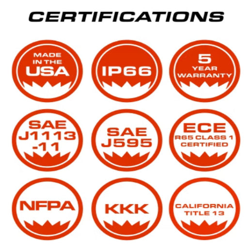 Barra De Luces Quantum 49  (luz De Un Solo Color)