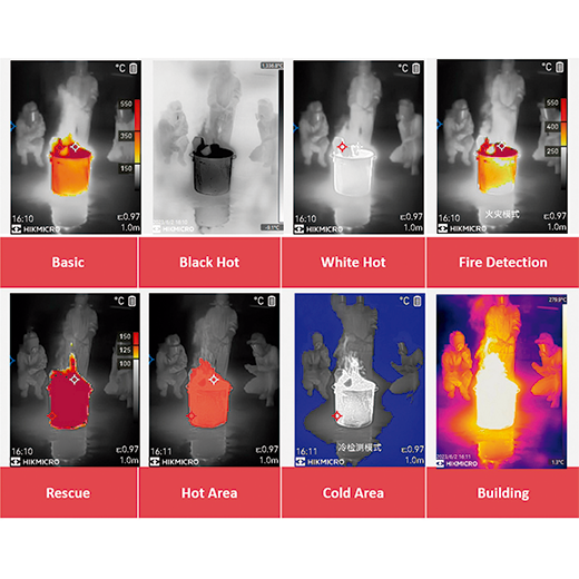 CAMARA TERMICA FB-21