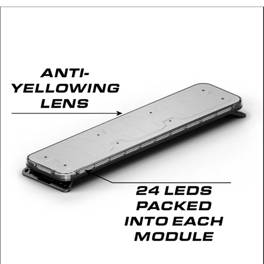 Barra De Luces Quantum 49  (luz De Un Solo Color)